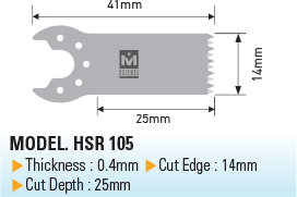 HSR 105