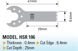 HSR 106