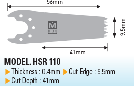 HSR 110