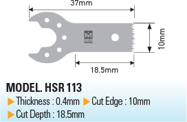 HSR 113