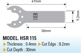 HSR 115
