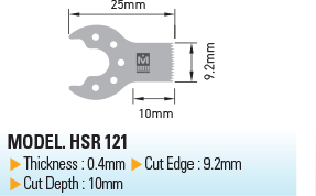 HSR 121