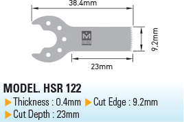 HSR 122