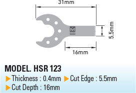HSR 123