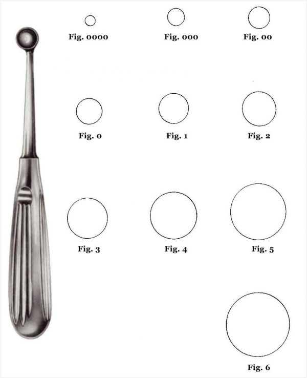 BRUN CURETTE (SPRATT) 6-1,4" HOLLOW HANDLE STRAIGHT ROUND CUPS - Image 3